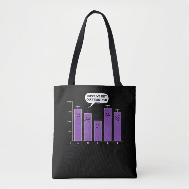 Bolso De Tela Chiste Geek Nerd de Data Analysis (Anverso)