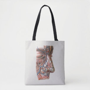 Bolso De Tela Ciencia Antigüa Anatomía Humana, Cara con Nariz