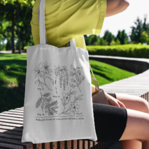 Bolso De Tela Collage floral botánico