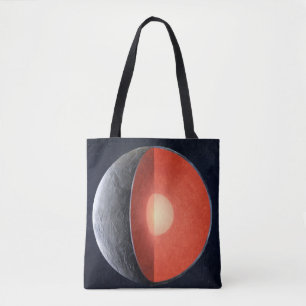 Bolso De Tela Cómo Se Forma Un Planeta Rocoso.