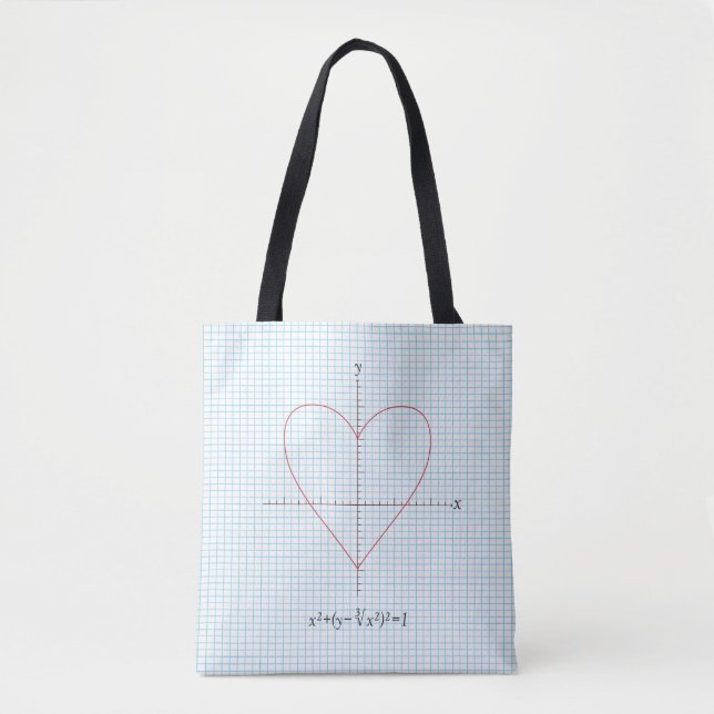 Bolso De Tela Corazón de las hachas (Anverso)