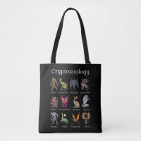 Cryptozoology Cryptid Creatures