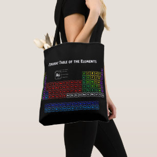 Bolso De Tela Cuadro periódico de los elementos 1