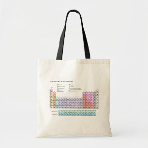 Bolso De Tela Cuadro periódico de los elementos, en tonos paste