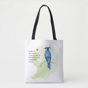 Bolso De Tela Cuadros de acuarela azul