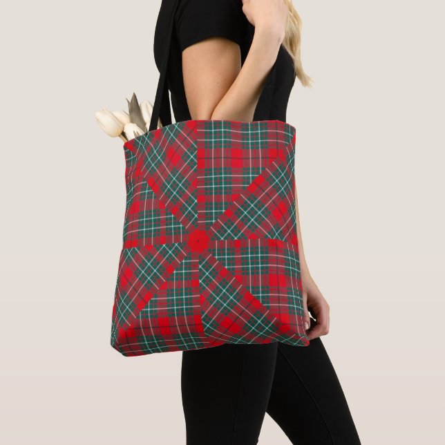 BOLSO DE TELA CUMMMING CLAN MODERNA TARTAN  (Detalle)