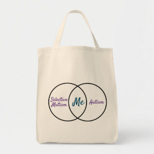Bolso De Tela Diagnóstico doble de diagrama de Venn