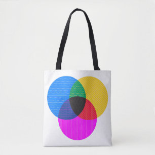 Bolso De Tela diagrama de venmo