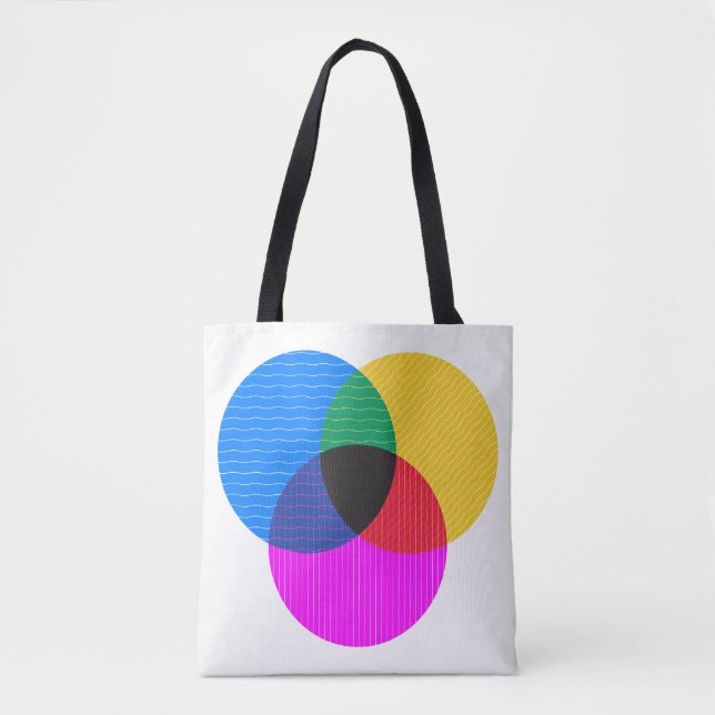 Bolso De Tela diagrama de venmo (Anverso)