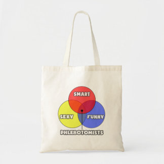 Bolso De Tela Diagrama de Venn.. Filbotomistas