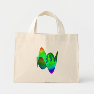 Bolso De Tela Diminuto Bolso: Zernike polynomial Z(13, 3)