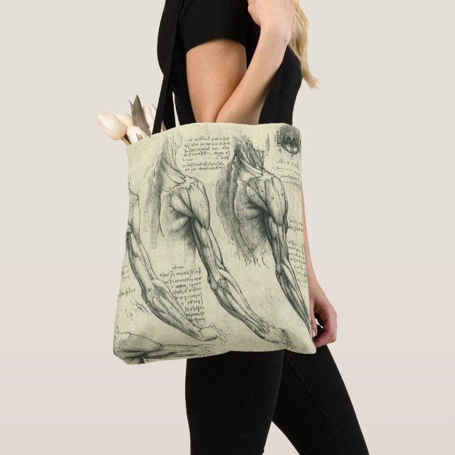 Bolso De Tela El brazo y la anatomía de hombros de Leonardo da V (Detalle)