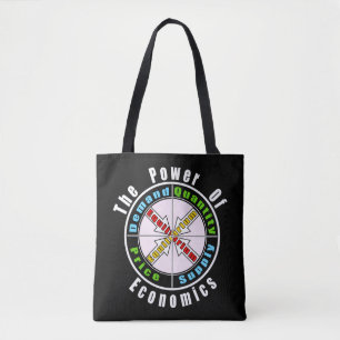 Bolso De Tela El poder de la economía
