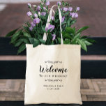 Bolso De Tela Elegante Bienvenida Boda Hotel Invitado Favor Negr<br><div class="desc">Elegante y clásico bolso de bienvenida boda presenta un diseño de moda en negro sofisticado sobre un fondo transparente que muestra el material de fondo natural y el color. Este sencillo y moderno diseño ofrece una sofisticación atemporal y clásica. Personalice los nombres de la pareja y la fecha del evento...</div>