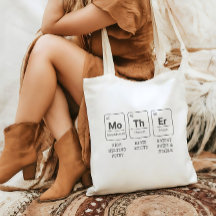 Elementos de química de mesa periódica materna mod