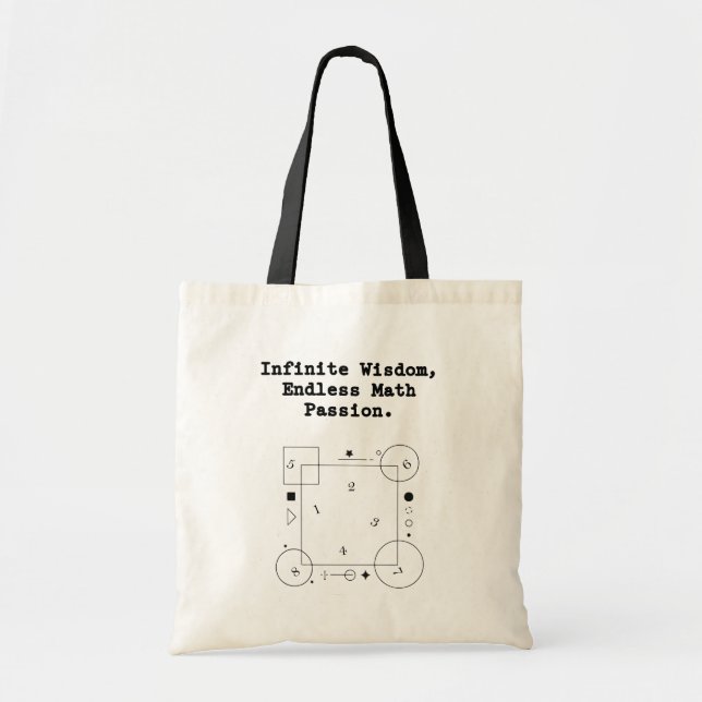Bolso De Tela Endless Math Passion | Infinite Wisdom Educator (Frente)