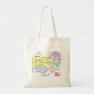 Bolso De Tela Esteroidogénesis Humana Diagrama Químico Biológico