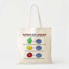 Bolso De Tela Evite las comidas del GM evitan 5 el dígito PLU