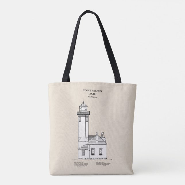 Bolso De Tela Faro Point Wilson - Washington - SBD (Reverso)