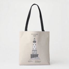 Bolso De Tela Faro Rock of Ages - Michigan - SBD