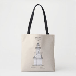 Bolso De Tela Faro Sabine Bank - Texas - SBD