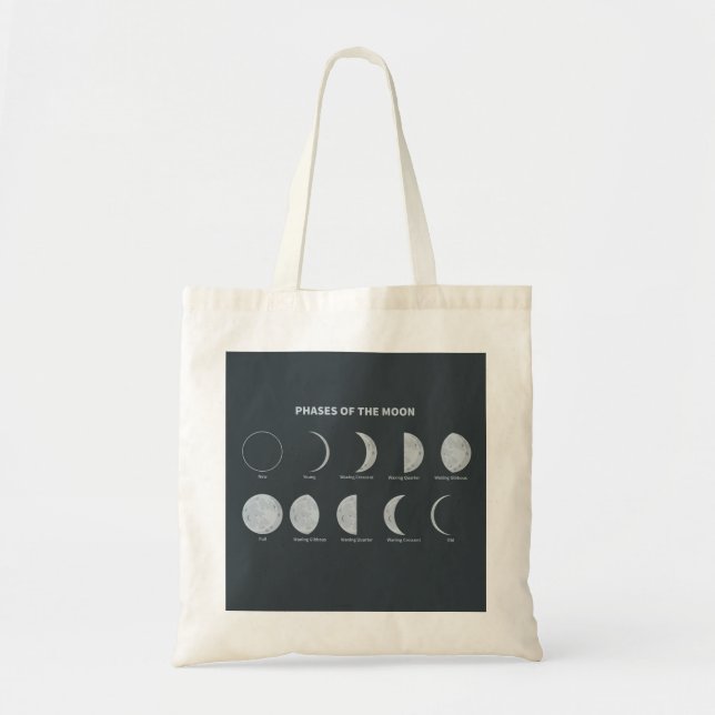 Bolso De Tela Fases de la Luna (Frente)