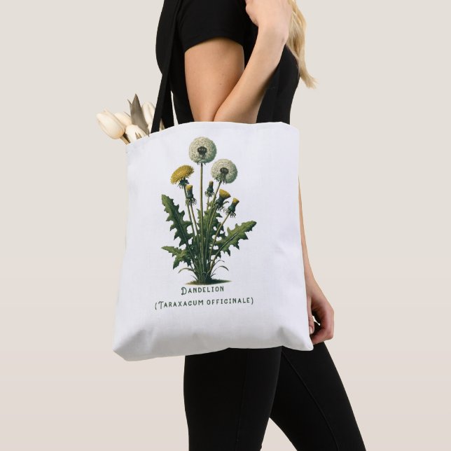 Bolso De Tela Flores de Dandelion ventilado amarillas (Detalle)