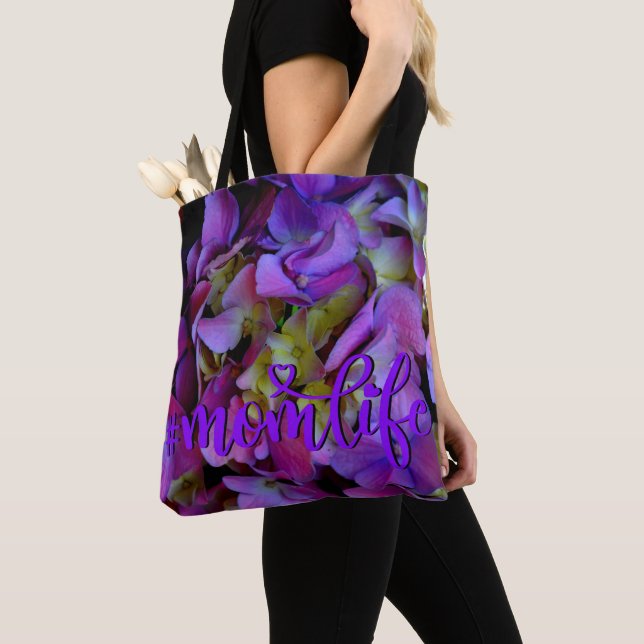 Bolso De Tela Flores de Hydrangeas azul morado (Detalle)