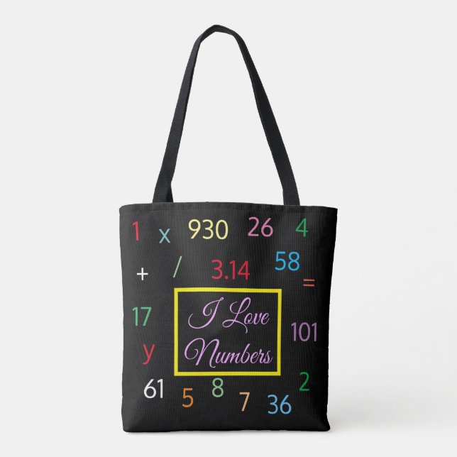 Bolso De Tela Forever Numbers:  Black (Reverso)