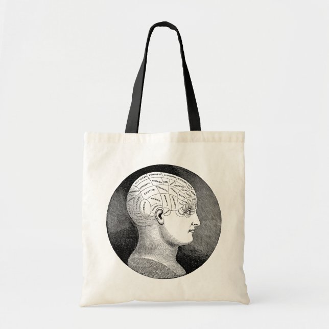 Bolso De Tela Frenología (Frente)