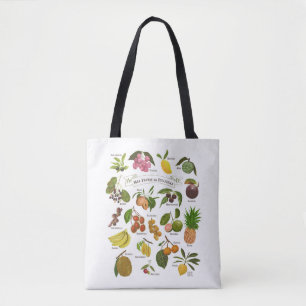 Bolso De Tela Frutas en Filipinas