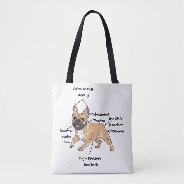 Bolso De Tela Funny Anatomy of a French Bulldog Illustration (Anverso)