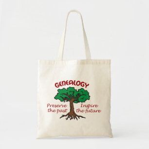 Bolso De Tela Genealogía