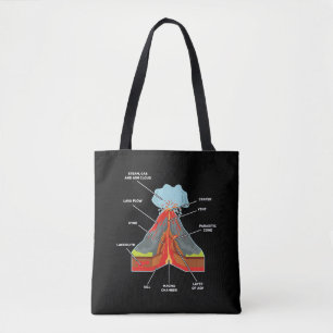 Bolso De Tela Geóloga del Volcán Magma Lava