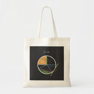 Bolso De Tela Geometría de una referencia de geometría de matemá