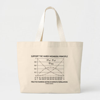 Bolso De Tela Gigante Apoye la práctica del principio de
