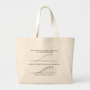 Bolso De Tela Gigante Arquitecto vs Ingeniero