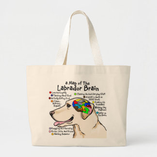 Bolso De Tela Gigante Atlas amarillo del cerebro de Labrador