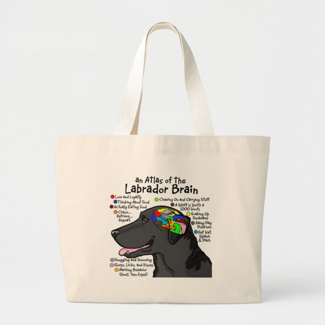 Bolso De Tela Gigante Atlas negro del cerebro de Labrador (Frente)