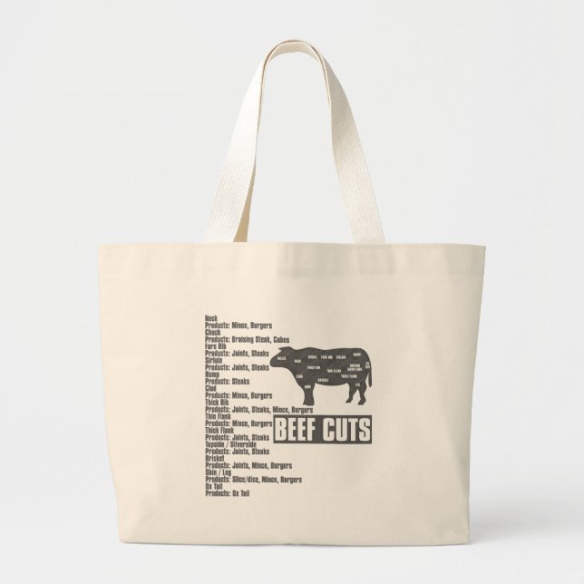 Bolso De Tela Gigante Beef_Cuts (Frente)