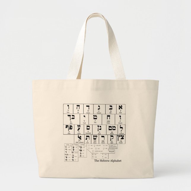 Bolso De Tela Gigante Carta del alfabeto en la lengua hebrea (Frente)