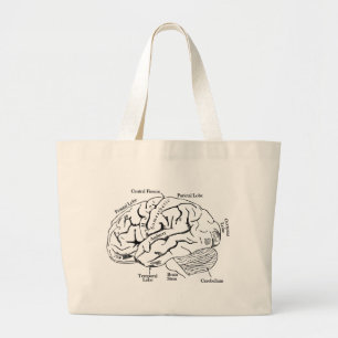 Bolso De Tela Gigante Cerebro humano