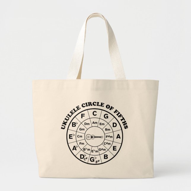 Bolso De Tela Gigante Círculo de quintos (Frente)