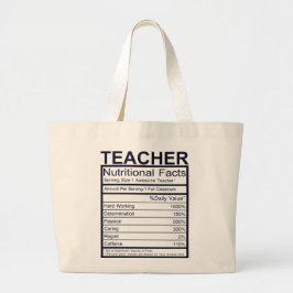 Bolso De Tela Gigante Datos Nutricionales Divertidos para Maestros