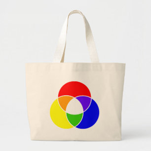 Bolso De Tela Gigante diagrama de barras de color