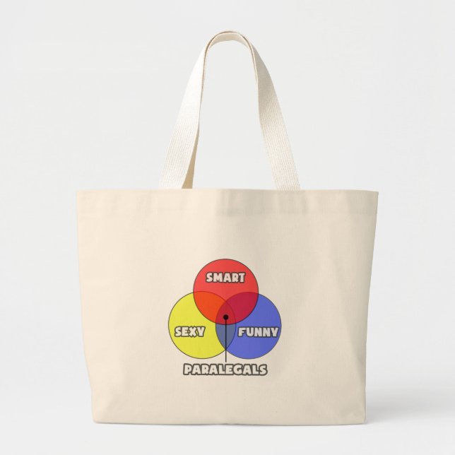 Bolso De Tela Gigante Diagrama de Venn.. Paralegales (Frente)