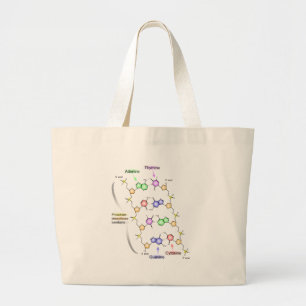 Bolso De Tela Gigante Diagrama detallado de la estructura química de la