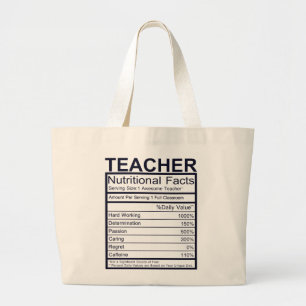 Bolso De Tela Gigante Diversión de los hechos nutricionales del profeso