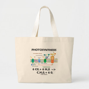 Bolso De Tela Gigante Fotosíntesis (dióxido de carbono + Agua)