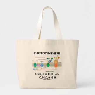 Bolso De Tela Gigante Fotosíntesis (dióxido de carbono + Agua)